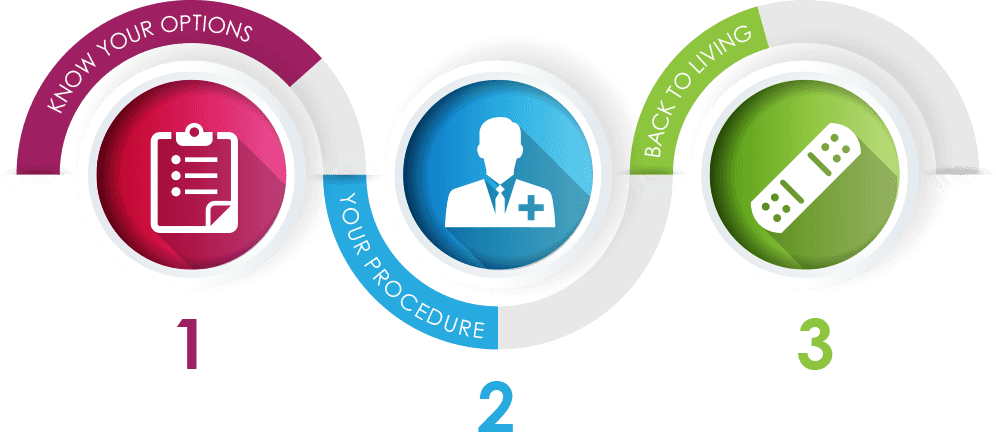 Road to Recovery graphic